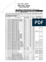 Vacancy PSC PDF
