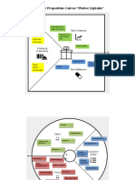 Contoh Costumer Journey