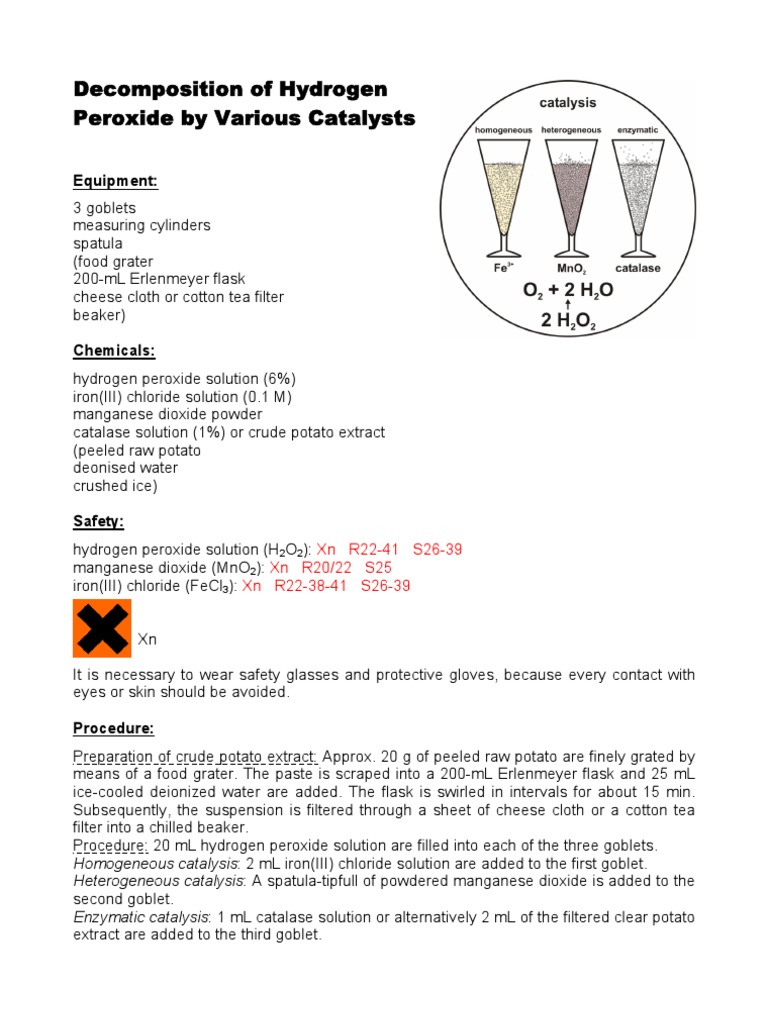 of Hydrogen Peroxide by Various Catalysts Catalysis