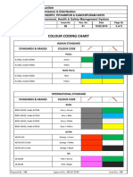 L&T Construction Color Coding Chart for Steel Grades and Standards