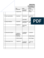 Identifikasi Risiko Ruangan