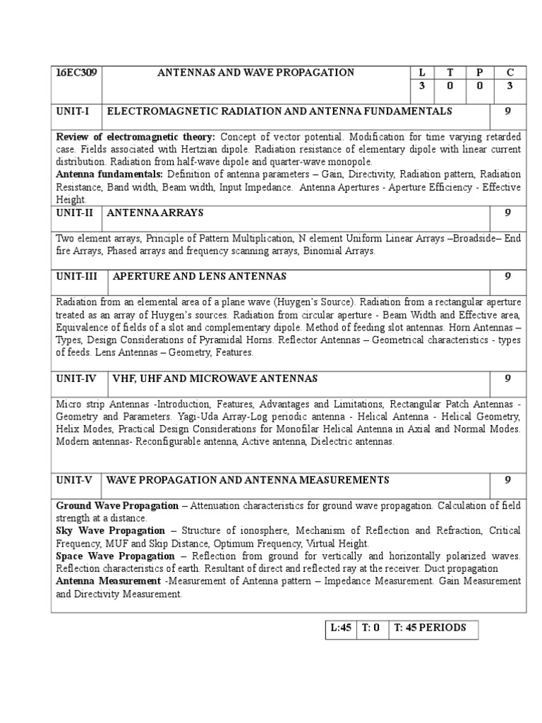 Antenna Syllabus PDF Antenna (Radio) Radio Propagation