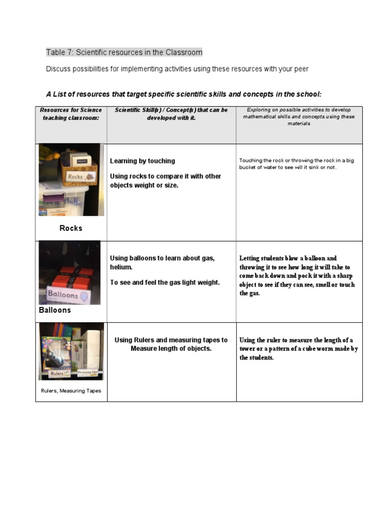 Classroom Science Resource Activities | PDF