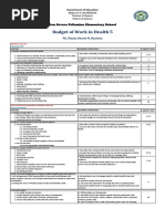Budget of Work Health5
