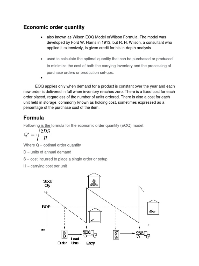 Economic Order Quantity | Inventory | Economics