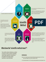 scientific method alya abdelrauof   1   2 