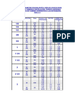 Tabla Equivalencias