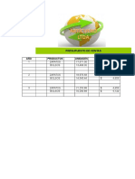 Repaso Parcial