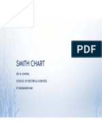 Smith Chart for Class