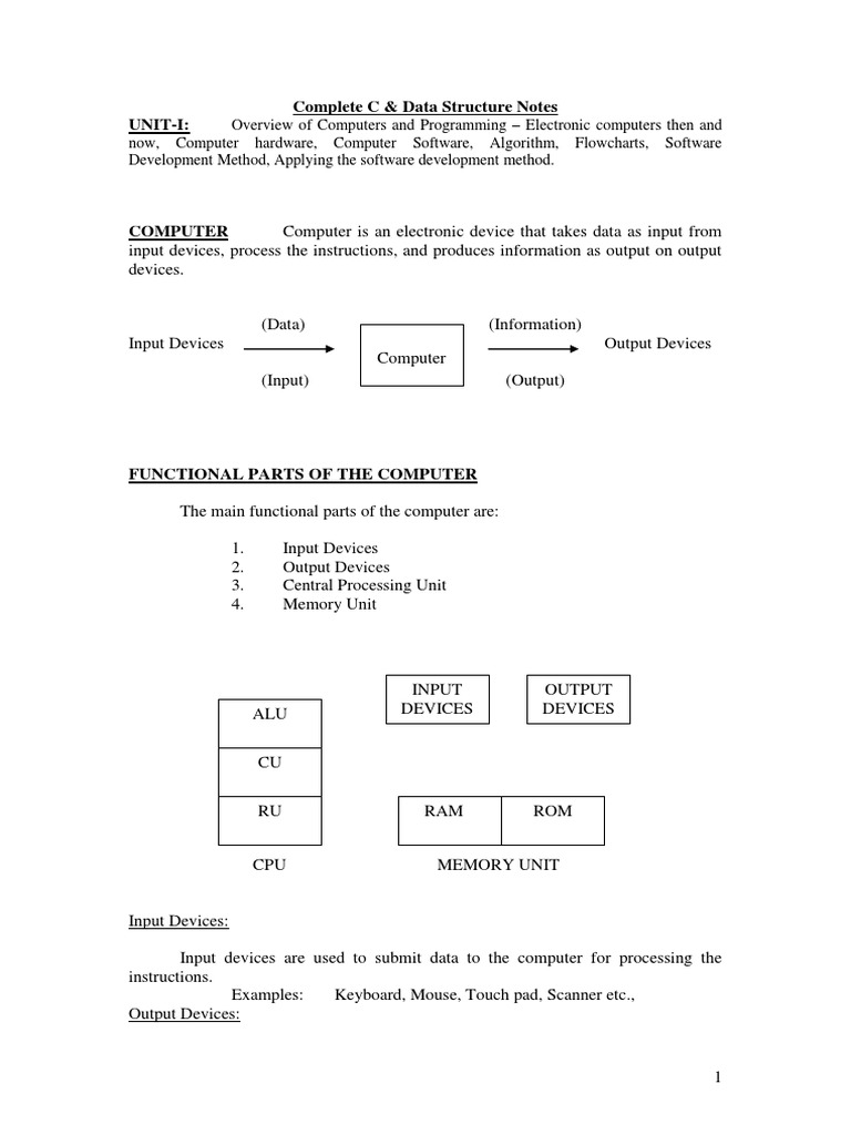 Complete C & Data Structure Notes | Download Free PDF | Computer Data ...