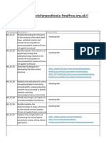 Neuro Syllabus