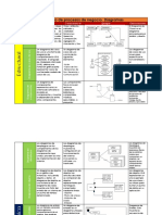 Modelado de Procesos de Negocio