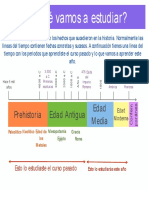 HIS 2-ESO UD 1 Presentacion