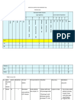 Infection Control Risk Assesment