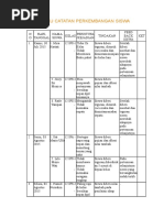 Job Description Panitia Idul Adha di Sekolah