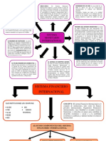 Resumen Segunda Unidad Fianzas Internacional