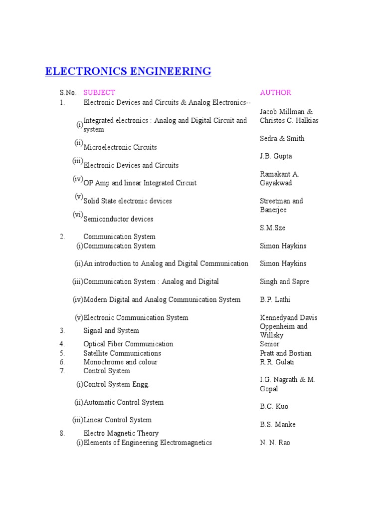 Electronics Engineering PDF Electronics Communications System