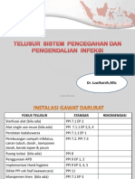 TELUSUR+PPI_unit+kerja.pptx