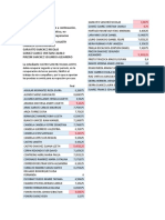 Informe 7-1