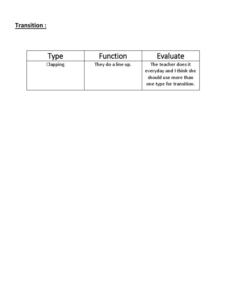 Effective Classroom Transition Strategies | PDF