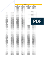 Simulación Alumnos V2