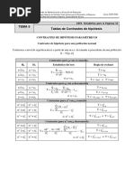 Tablas de Contrastes de Hipótesis PDF