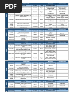 TABELA CINESIOLÓGICA