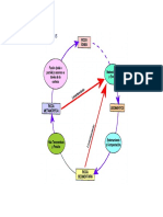 Petrologia PDF