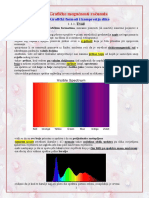 Graficke Mogucnosti Racunala - Predavanja Za 1.CP PDF