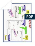 Partes de Una Factura Manual