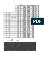 Nivelacion PDF