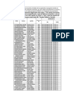 Resultados Examen de Admisión Convocatoria Enfermería