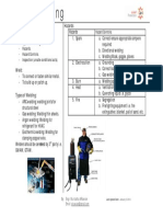 Fes TBT Welding Safety PDF