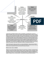 Química esencial para otras ciencias y la industria