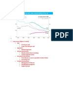 Causes For England:: Lung Cancer (Higher in Males)