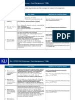 M4: MTSS Web Scavenger Hunt Assignment Table: Instructions