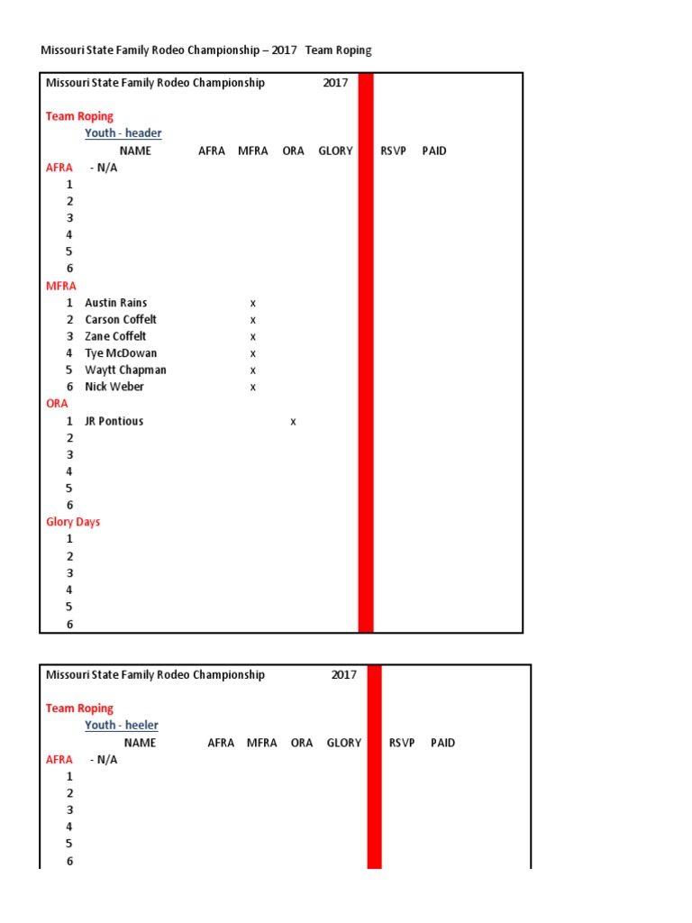 Youth - Header: Team Roping | PDF | Rodeo | Western Style Riding