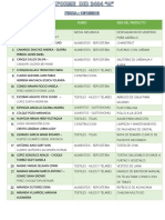 Lista Oficial - Clasificados