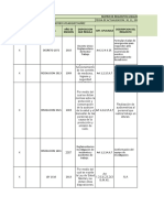 formato (1) avtividad N 1 sg-sst.xlsx