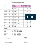 Laporan Pengunjung Perpustakaan SMP Kesatuan 2016-2017