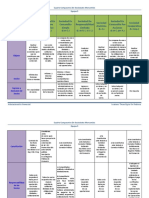 cuadrocomparativodetiposdesociedades