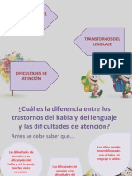 Problemas Del Habla, Lenguaje y Deficit de Atención