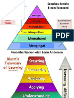 Semakan Semula Bloom Taxanomi: Mengingat Memahami