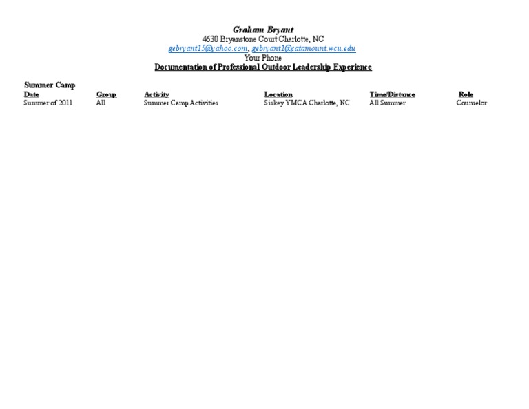 Professional Outdoor Resume PDF