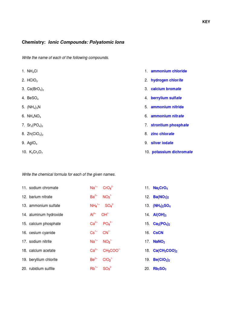 Unit 11 Naming Amp Types Naming Polyatomic Compounds Worksheet 11 Intended For Polyatomic Ions Worksheet Answers
