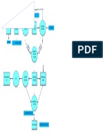 Diagrama de Aguas Edar PDF