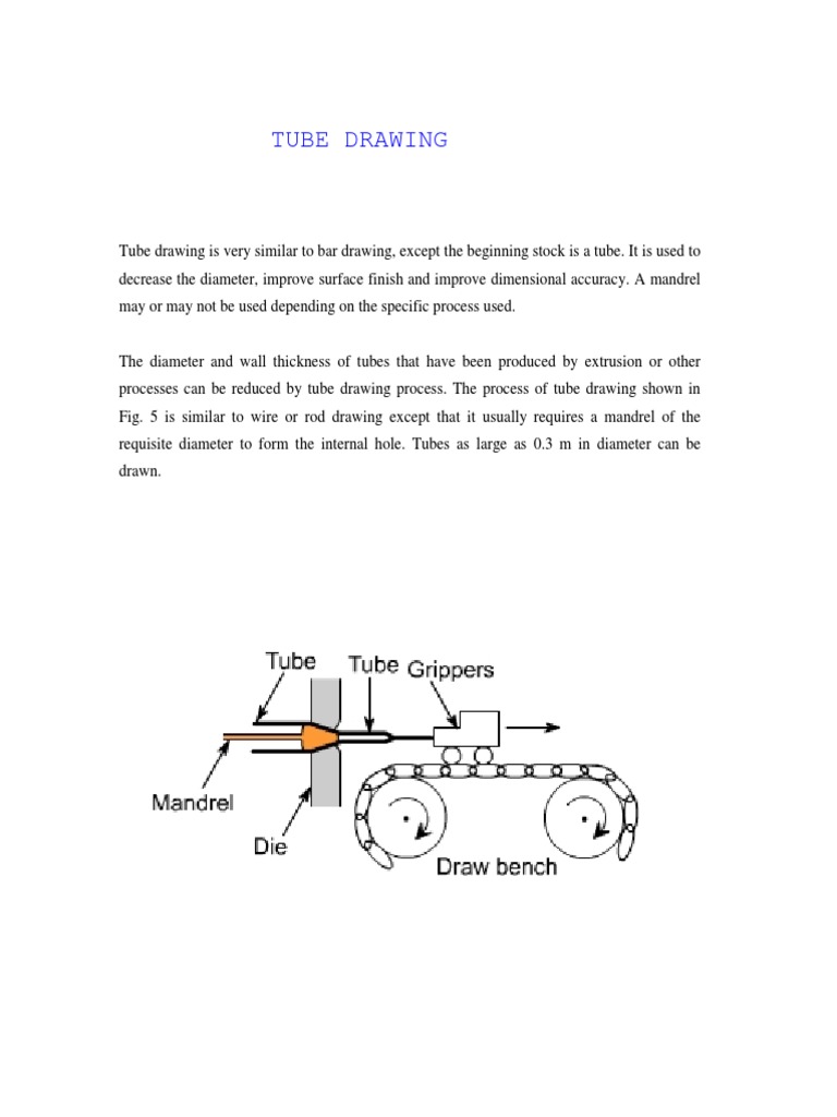 Tube Drawing Process | PDF | Annealing (Metallurgy) | Rolling ...