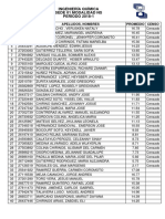 LISTADO DE INDICE ACADÉMICO ING. QUIMICA