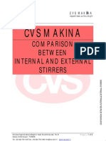 Comparison Between Internal&External Stirrers