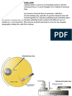 CMP Chemical Mechanical Polishing Process Smooths Surfaces